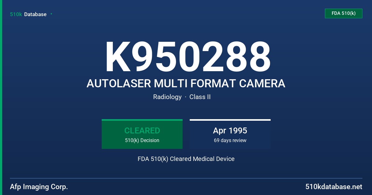 K950288 AUTOLASER MULTI FORMAT CAMERA FDA 510(k) Cleared Medical Device