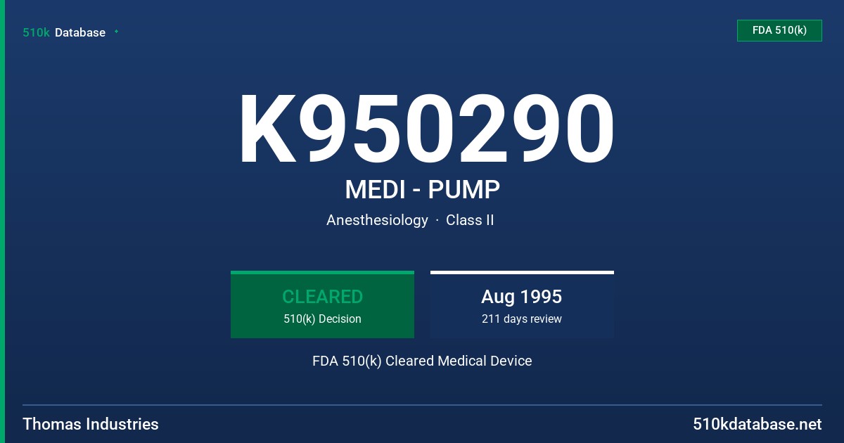 K950290 MEDI - PUMP FDA 510(k) Cleared Medical Device