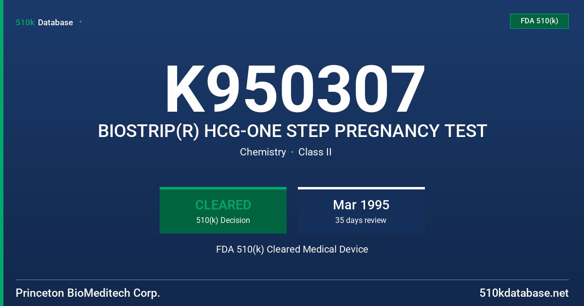 K950307 BIOSTRIP(R) HCG-ONE STEP PREGNANCY TEST FDA 510(k) Cleared Medical Device