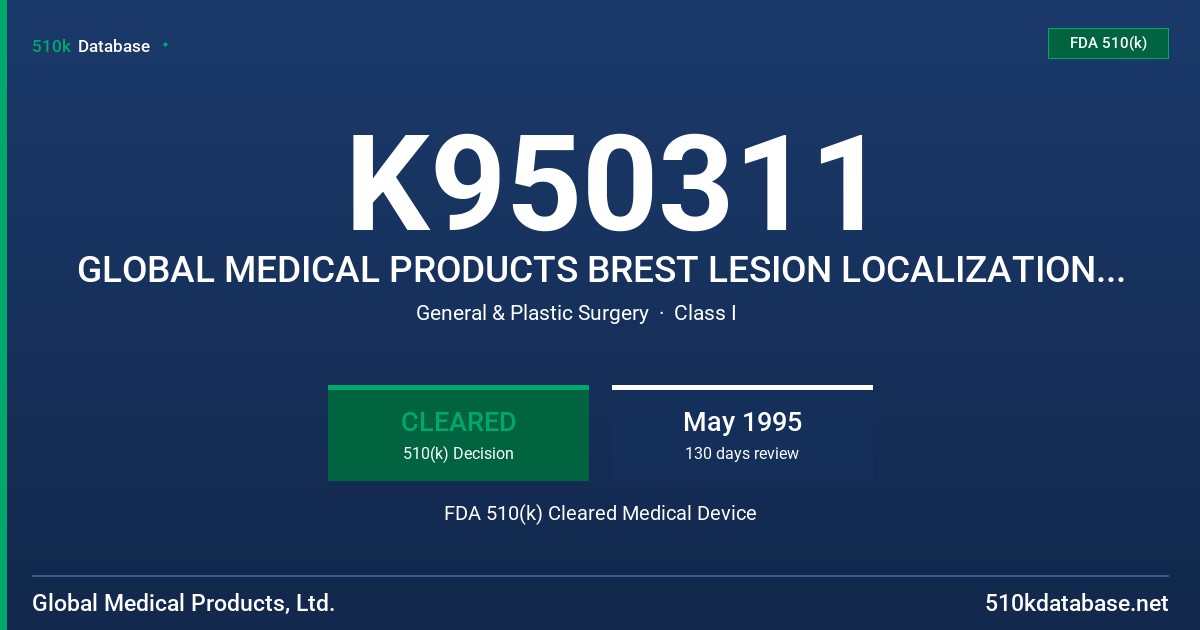 K950311 GLOBAL MEDICAL PRODUCTS BREST LESION LOCALIZATION NEEDLE WITH STIFFENED WIRE FDA 510(k) Cleared Medical Device