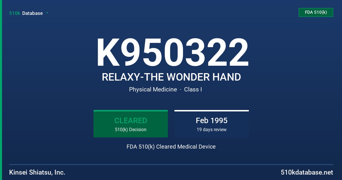 K950322 RELAXY-THE WONDER HAND FDA 510(k) Cleared Medical Device