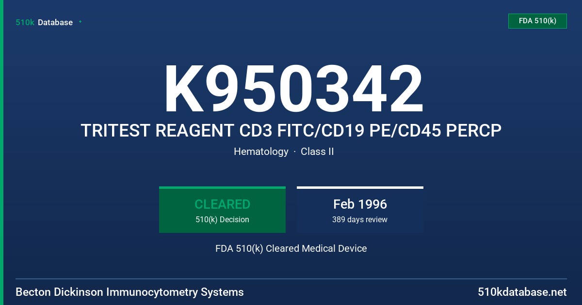 K950342 TRITEST REAGENT CD3 FITC/CD19 PE/CD45 PERCP FDA 510(k) Cleared Medical Device