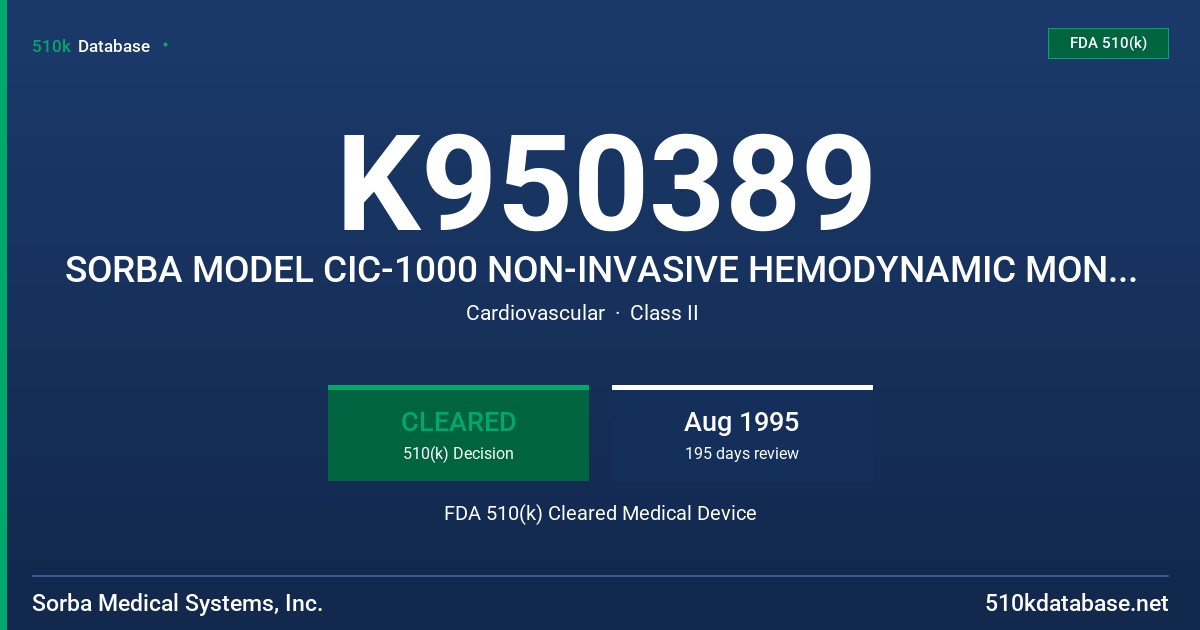 K950389 SORBA MODEL CIC-1000 NON-INVASIVE HEMODYNAMIC MONITOR FDA 510(k) Cleared Medical Device
