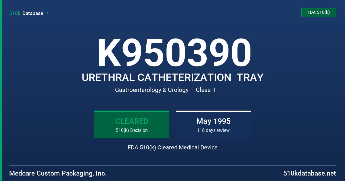 K950390 URETHRAL CATHETERIZATION  TRAY FDA 510(k) Cleared Medical Device