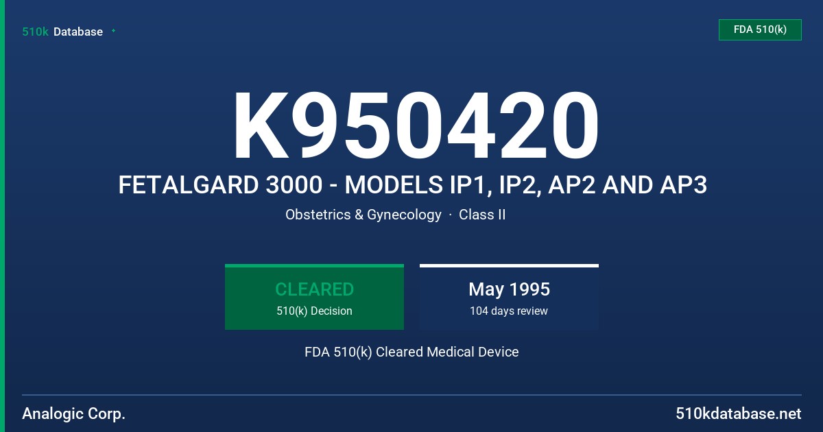 K950420 FETALGARD 3000 - MODELS IP1, IP2, AP2 AND AP3 FDA 510(k) Cleared Medical Device