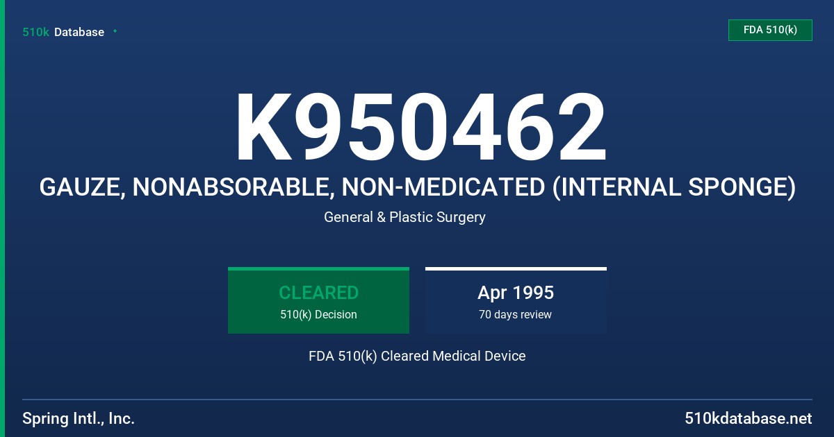 K950462 GAUZE, NONABSORABLE, NON-MEDICATED (INTERNAL SPONGE) FDA 510(k) Cleared Medical Device