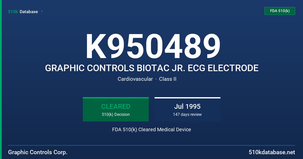 K950489 GRAPHIC CONTROLS BIOTAC JR. ECG ELECTRODE FDA 510(k) Cleared Medical Device
