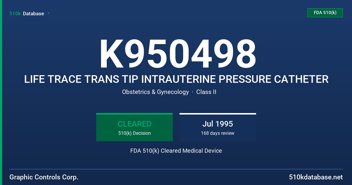 K950498 LIFE TRACE TRANS TIP INTRAUTERINE PRESSURE CATHETER FDA 510(k) Cleared Medical Device