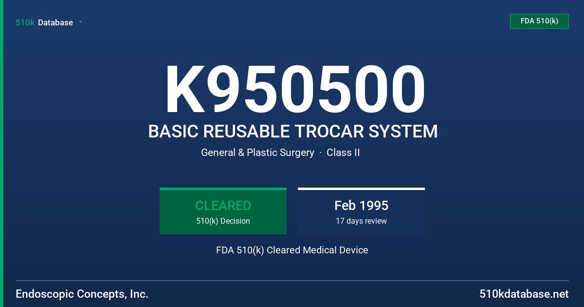 K950500 BASIC REUSABLE TROCAR SYSTEM FDA 510(k) Cleared Medical Device