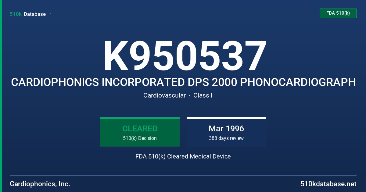 K950537 CARDIOPHONICS INCORPORATED DPS 2000 PHONOCARDIOGRAPH FDA 510(k) Cleared Medical Device