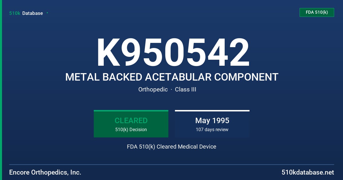 K950542 METAL BACKED ACETABULAR COMPONENT FDA 510(k) Cleared Medical Device