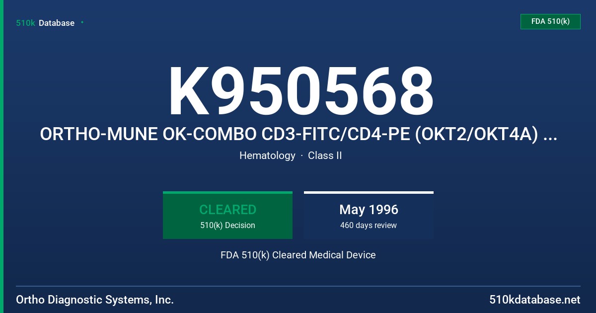 K950568 ORTHO-MUNE OK-COMBO CD3-FITC/CD4-PE (OKT2/OKT4A) MONOCLONAL ANTIBODY (MURINE) FDA 510(k) Cleared Medical Device