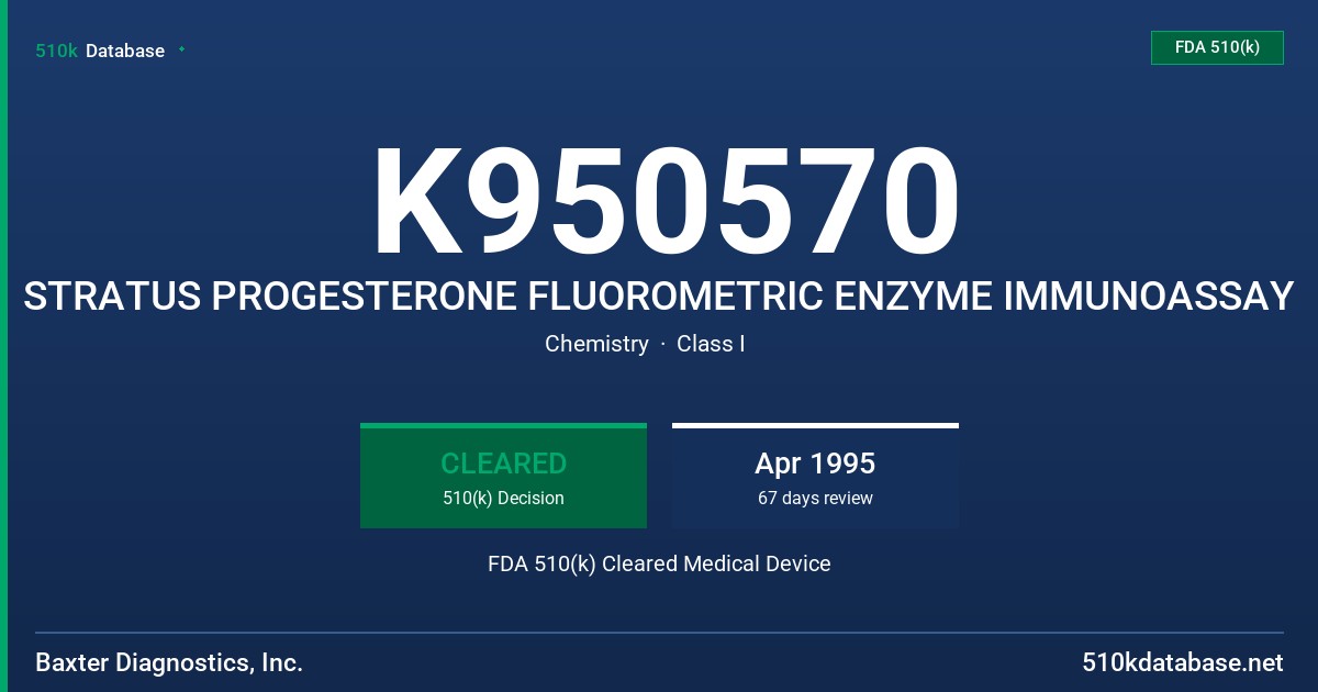 K950570 STRATUS PROGESTERONE FLUOROMETRIC ENZYME IMMUNOASSAY FDA 510(k) Cleared Medical Device