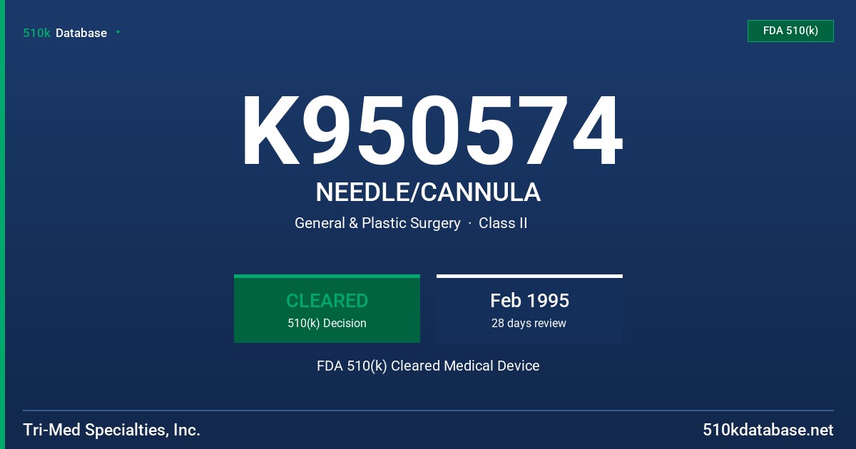 K950574 NEEDLE/CANNULA FDA 510(k) Cleared Medical Device