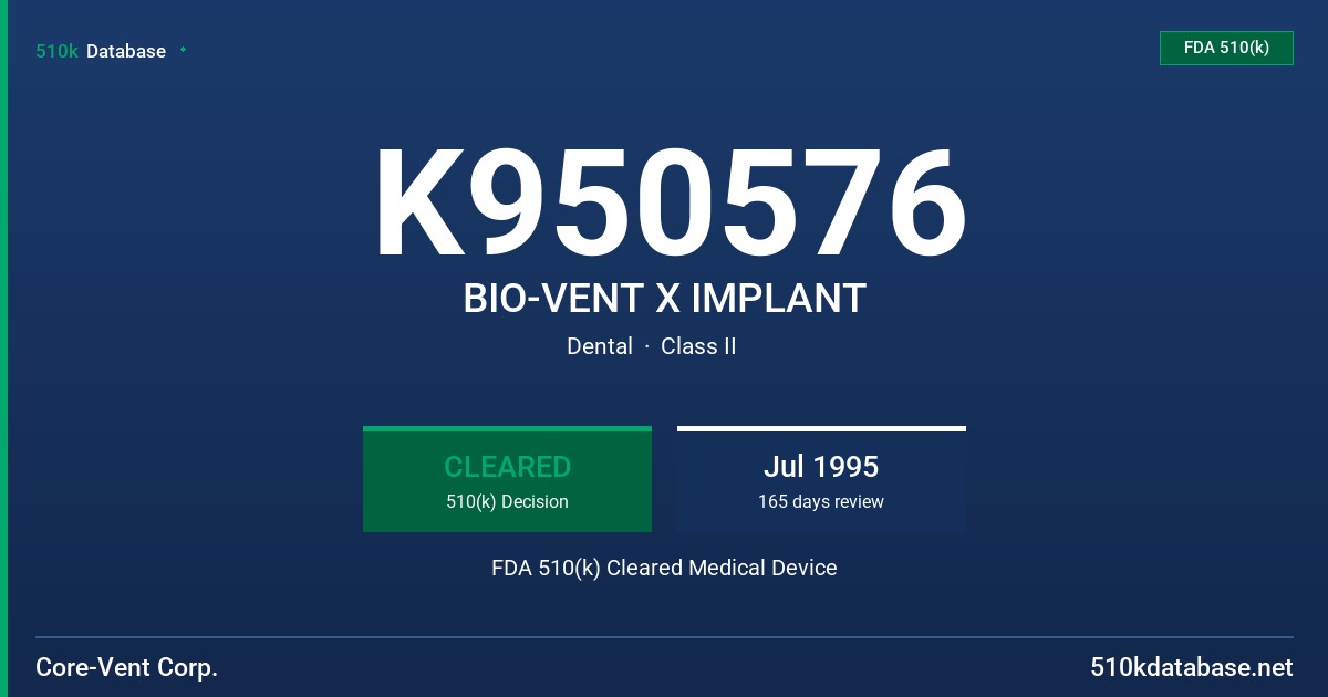 K950576 BIO-VENT X IMPLANT FDA 510(k) Cleared Medical Device