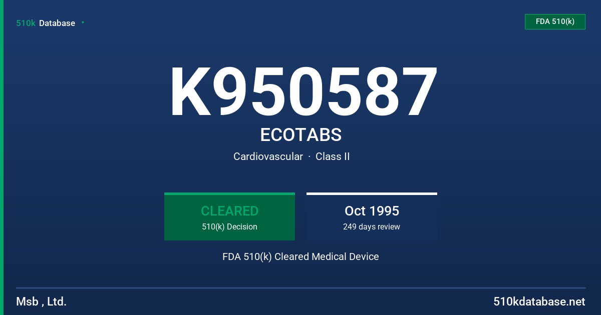 K950587 ECOTABS FDA 510(k) Cleared Medical Device