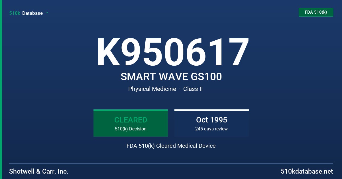 K950617 SMART WAVE GS100 FDA 510(k) Cleared Medical Device