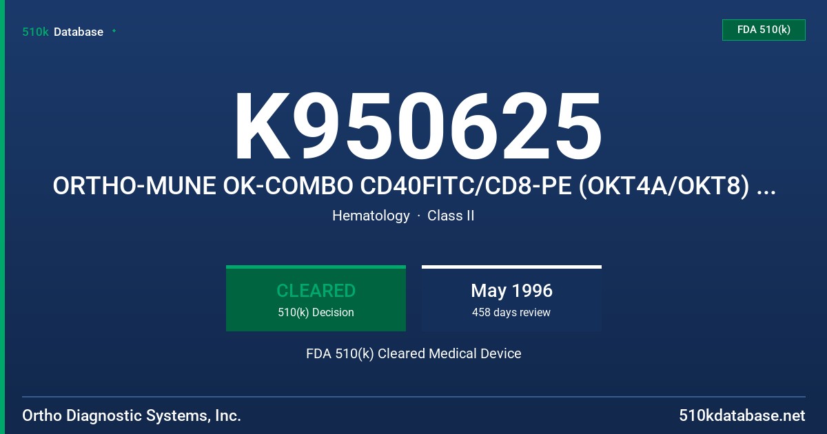 K950625 ORTHO-MUNE OK-COMBO CD40FITC/CD8-PE (OKT4A/OKT8) MONOCLONAL ANTIBODY (MURINE) FDA 510(k) Cleared Medical Device