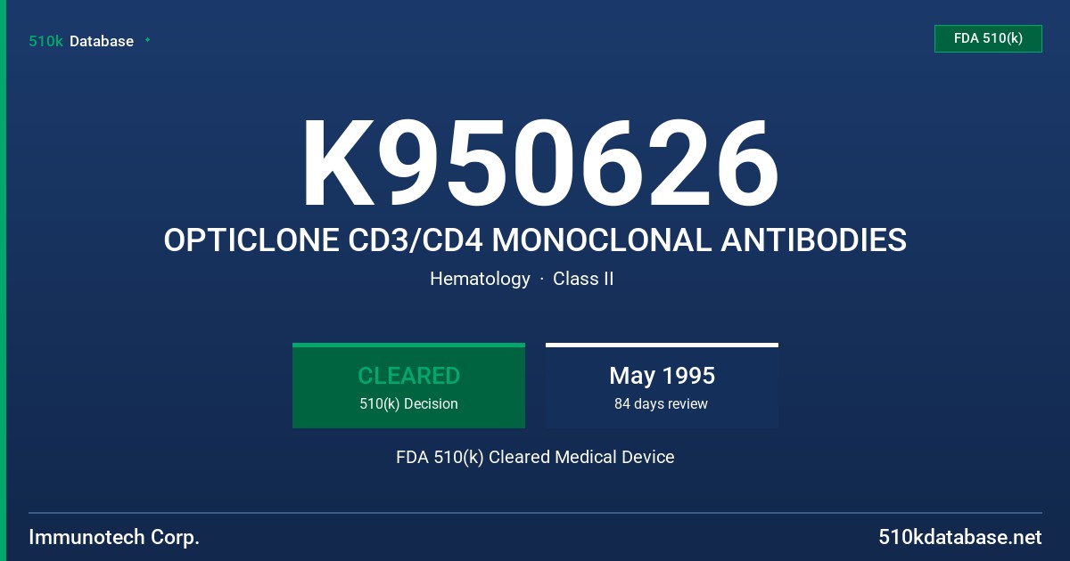 K950626 OPTICLONE CD3/CD4 MONOCLONAL ANTIBODIES FDA 510(k) Cleared Medical Device