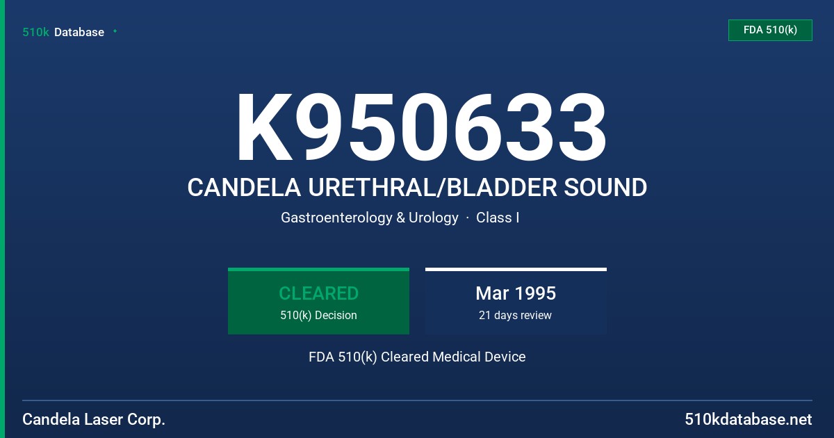 K950633 CANDELA URETHRAL/BLADDER SOUND FDA 510(k) Cleared Medical Device