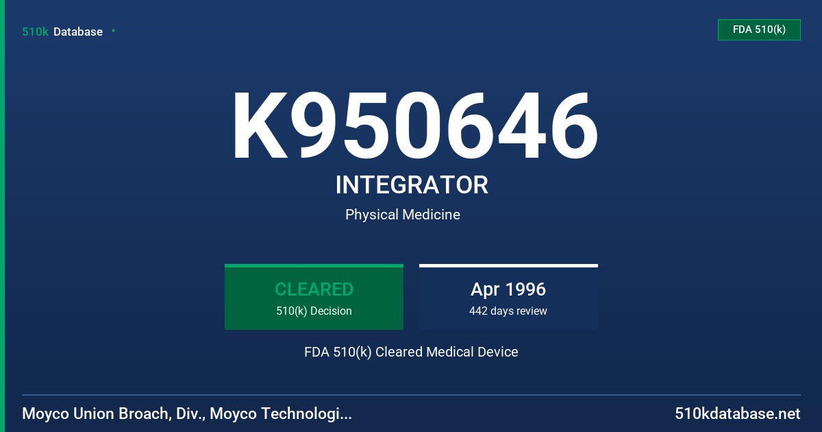 K950646 INTEGRATOR FDA 510(k) Cleared Medical Device