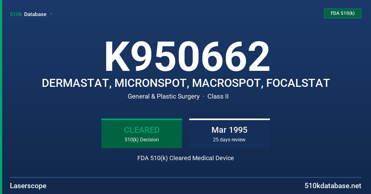 K950662 DERMASTAT, MICRONSPOT, MACROSPOT, FOCALSTAT FDA 510(k) Cleared Medical Device