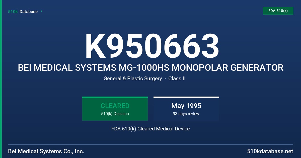 K950663 BEI MEDICAL SYSTEMS MG-1000HS MONOPOLAR GENERATOR FDA 510(k) Cleared Medical Device