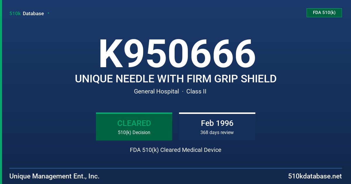 K950666 UNIQUE NEEDLE WITH FIRM GRIP SHIELD FDA 510(k) Cleared Medical Device