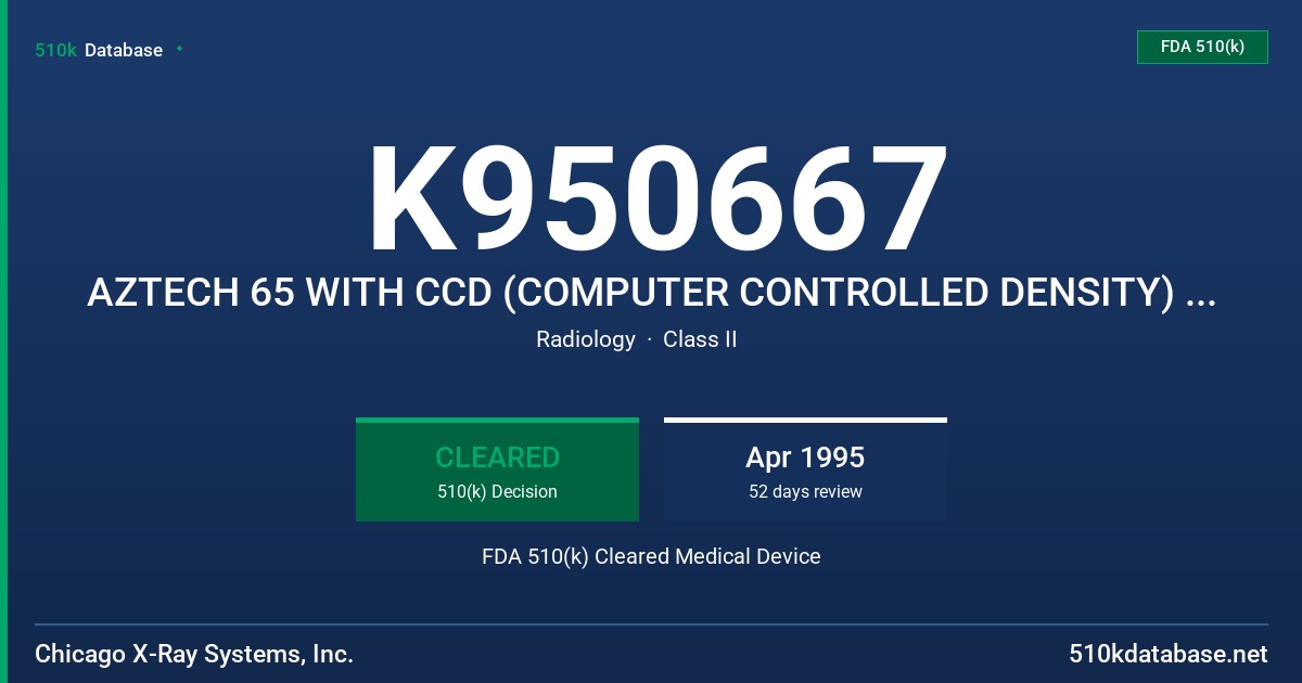 K950667 AZTECH 65 WITH CCD (COMPUTER CONTROLLED DENSITY) TIMER FDA 510(k) Cleared Medical Device