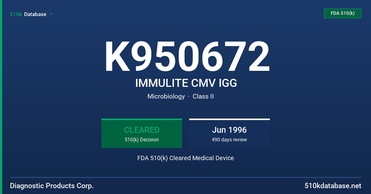 K950672 IMMULITE CMV IGG FDA 510(k) Cleared Medical Device