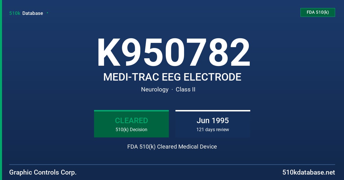 K950782 MEDI-TRAC EEG ELECTRODE FDA 510(k) Cleared Medical Device