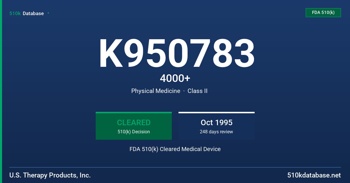 K950783 4000+ FDA 510(k) Cleared Medical Device