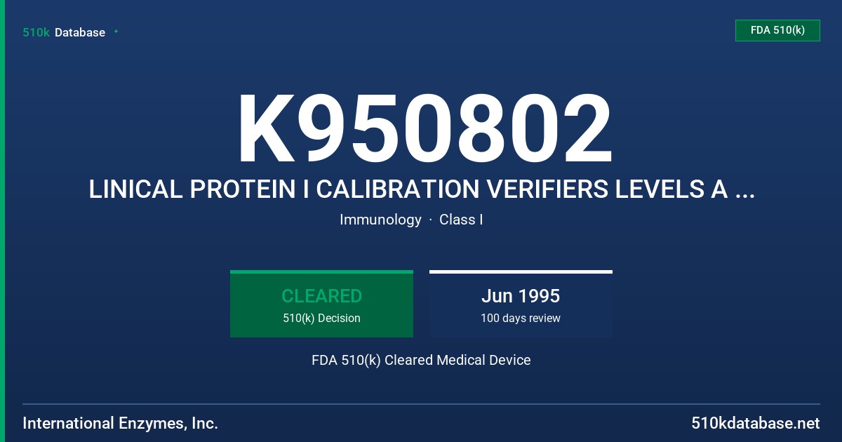 K950802 LINICAL PROTEIN I CALIBRATION VERIFIERS LEVELS A - FOR BECKMAN ARRAY 360 SYSTEM FDA 510(k) Cleared Medical Device