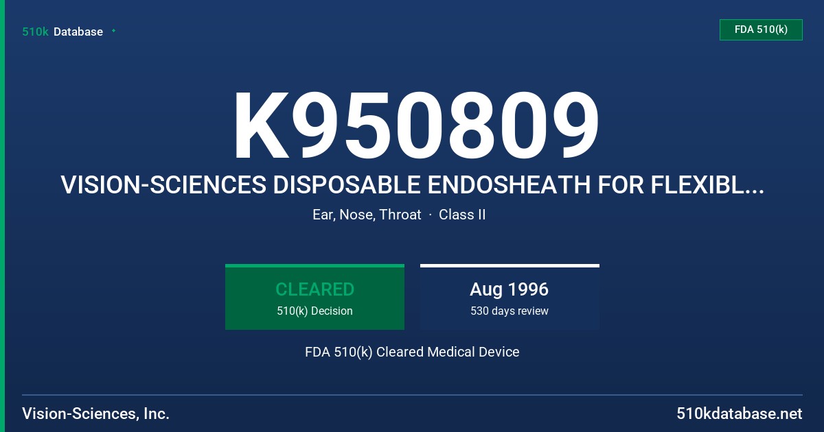 K950809 VISION-SCIENCES DISPOSABLE ENDOSHEATH FOR FLEXIBLE NASOPHARYNGO-LARYNGOSCOPES FDA 510(k) Cleared Medical Device