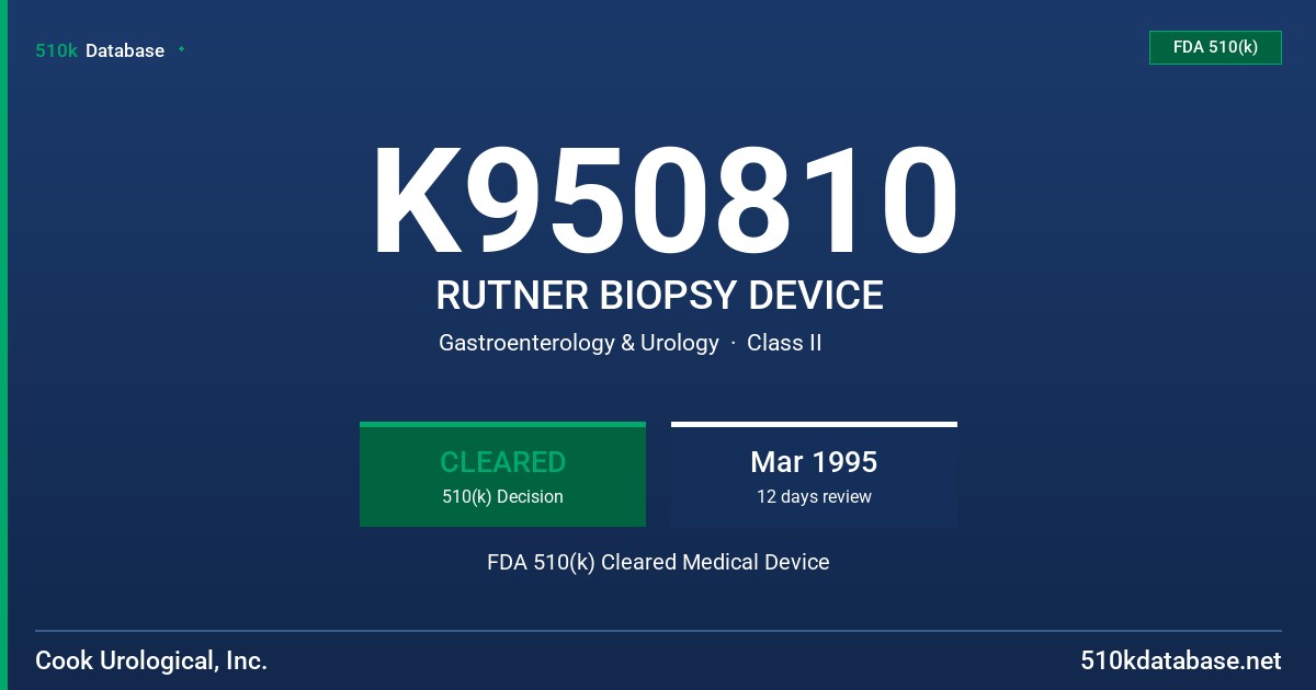 K950810 RUTNER BIOPSY DEVICE FDA 510(k) Cleared Medical Device