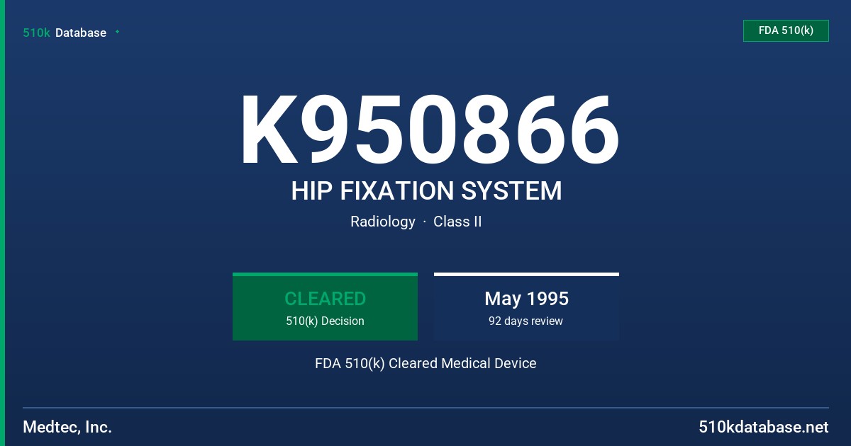 K950866 HIP FIXATION SYSTEM FDA 510(k) Cleared Medical Device
