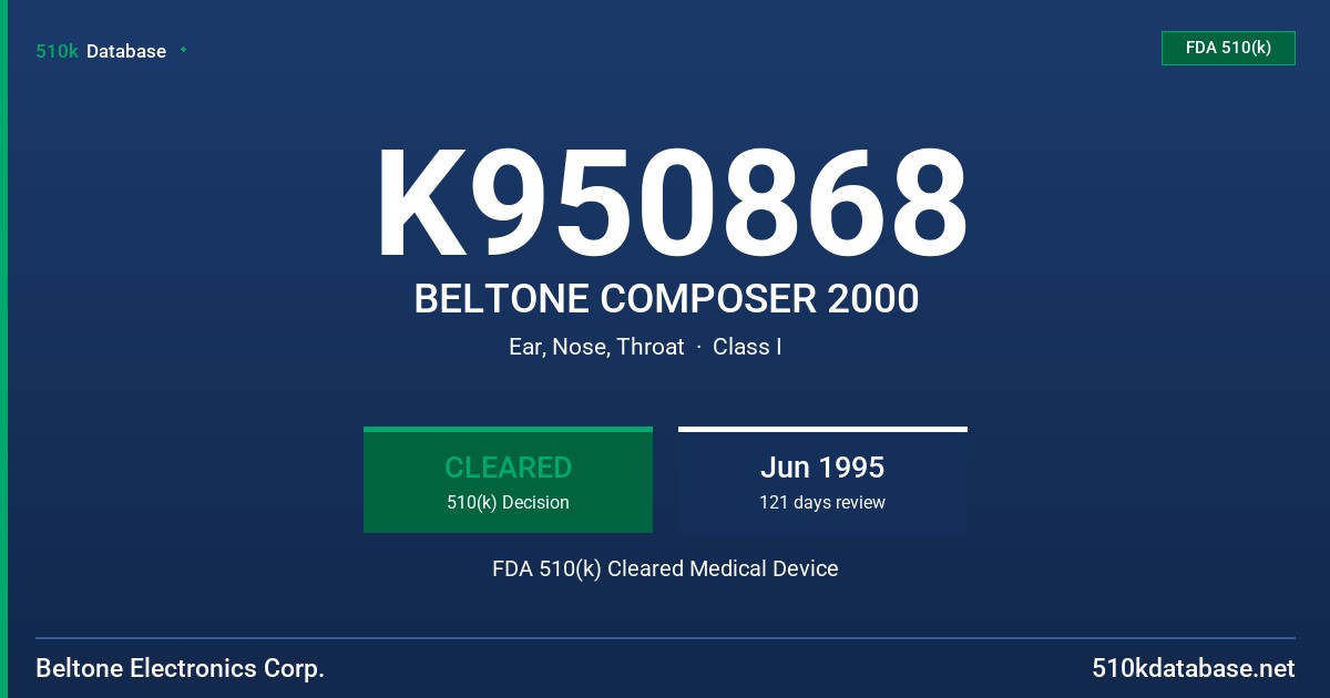 K950868 BELTONE COMPOSER 2000 FDA 510(k) Cleared Medical Device