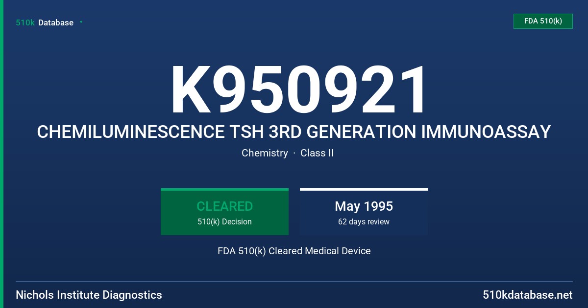 K950921 CHEMILUMINESCENCE TSH 3RD GENERATION IMMUNOASSAY FDA 510(k) Cleared Medical Device