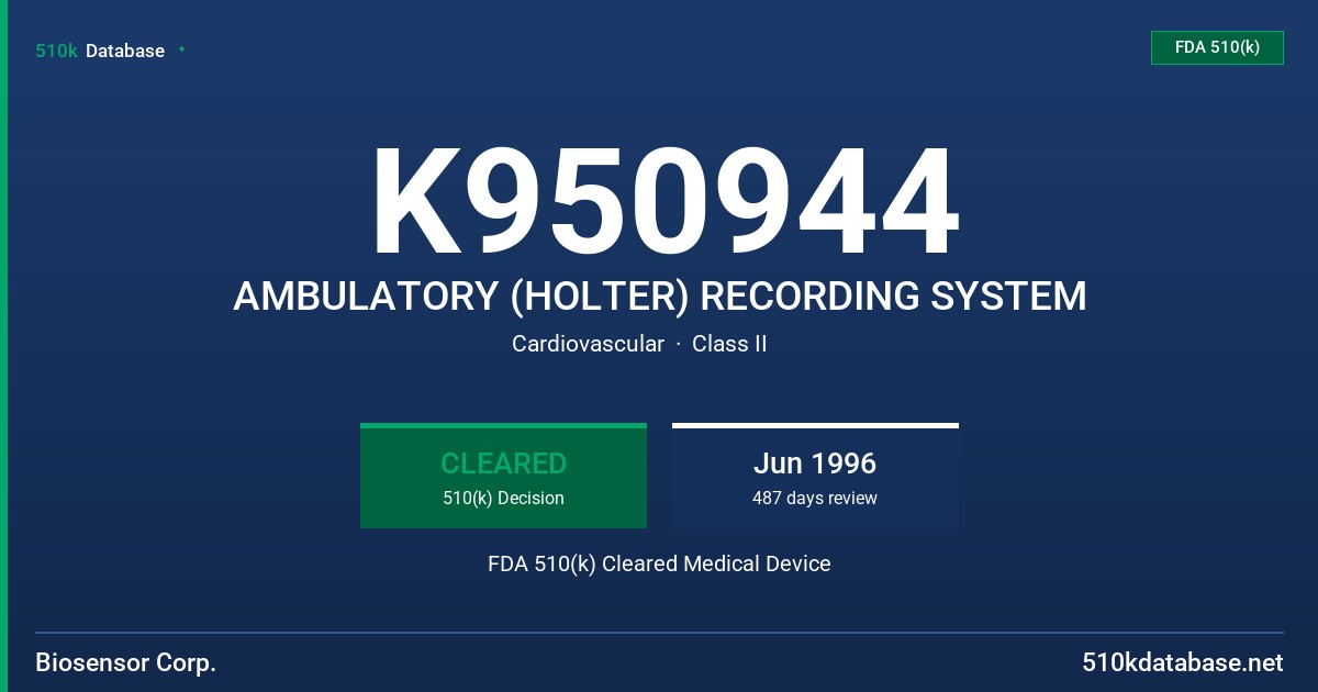 K950944 AMBULATORY (HOLTER) RECORDING SYSTEM FDA 510(k) Cleared Medical Device