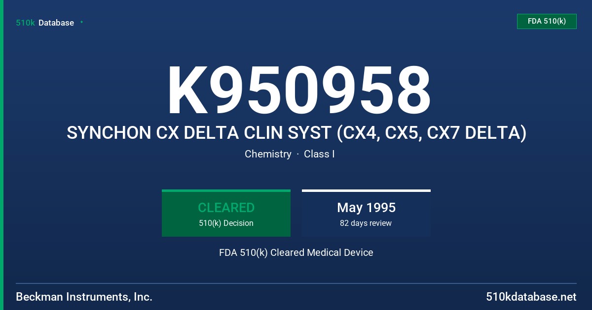 K950958 SYNCHON CX DELTA CLIN SYST (CX4, CX5, CX7 DELTA) FDA 510(k) Cleared Medical Device