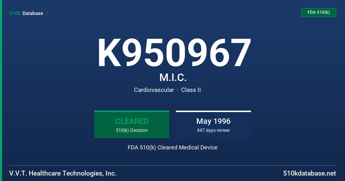 K950967 M.I.C. FDA 510(k) Cleared Medical Device