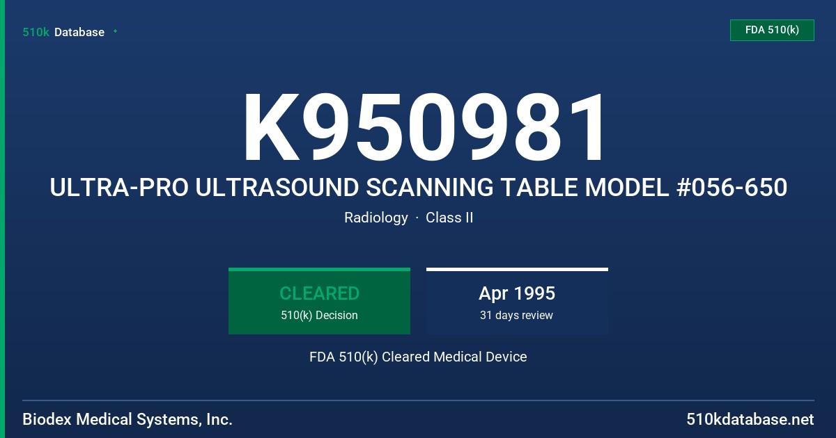K950981 ULTRA-PRO ULTRASOUND SCANNING TABLE MODEL #056-650 FDA 510(k) Cleared Medical Device
