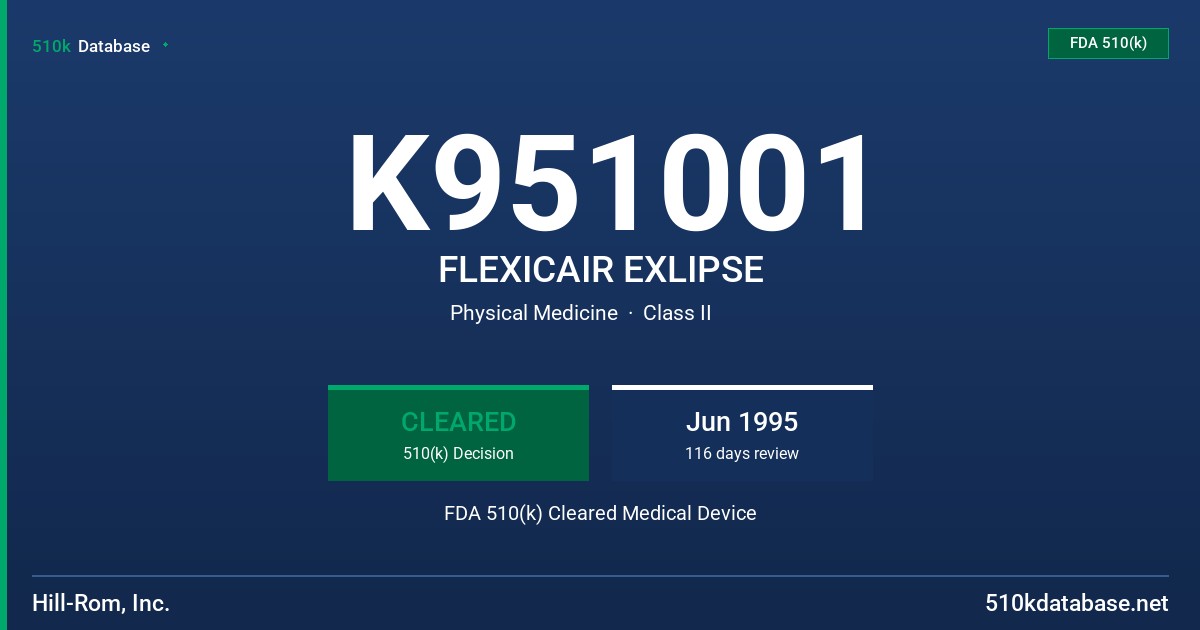 K951001 FLEXICAIR EXLIPSE FDA 510(k) Cleared Medical Device