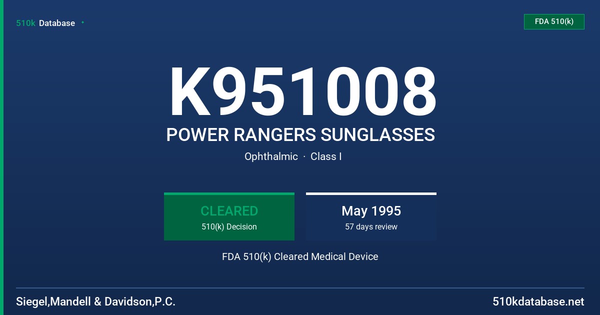 K951008 POWER RANGERS SUNGLASSES FDA 510(k) Cleared Medical Device