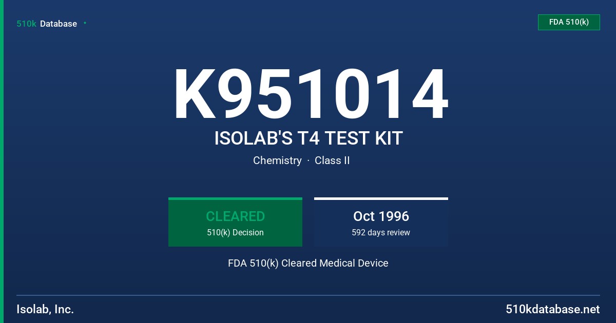 K951014 ISOLAB'S T4 TEST KIT FDA 510(k) Cleared Medical Device