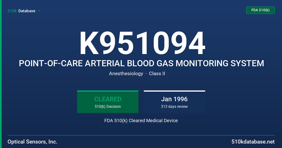K951094 POINT-OF-CARE ARTERIAL BLOOD GAS MONITORING SYSTEM FDA 510(k) Cleared Medical Device