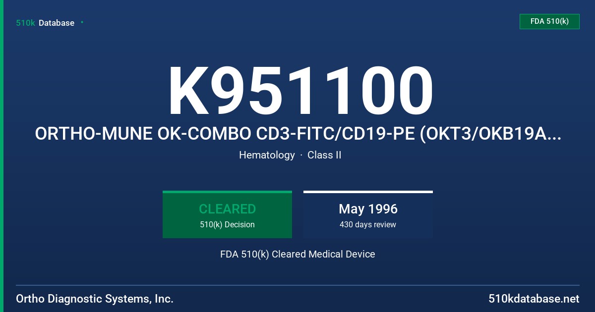 K951100 ORTHO-MUNE OK-COMBO CD3-FITC/CD19-PE (OKT3/OKB19A MONOLCLONAL ANTIBODY (MURINE) FDA 510(k) Cleared Medical Device
