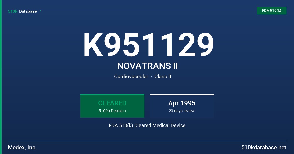 K951129 NOVATRANS II FDA 510(k) Cleared Medical Device