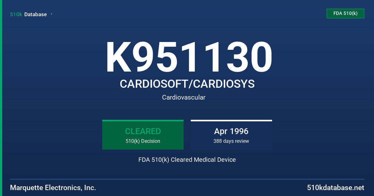 K951130 CARDIOSOFT/CARDIOSYS FDA 510(k) Cleared Medical Device