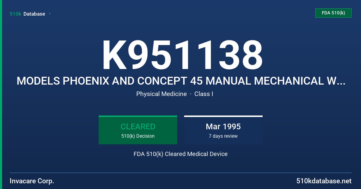 K951138 MODELS PHOENIX AND CONCEPT 45 MANUAL MECHANICAL WHEELCHAIRS FDA 510(k) Cleared Medical Device